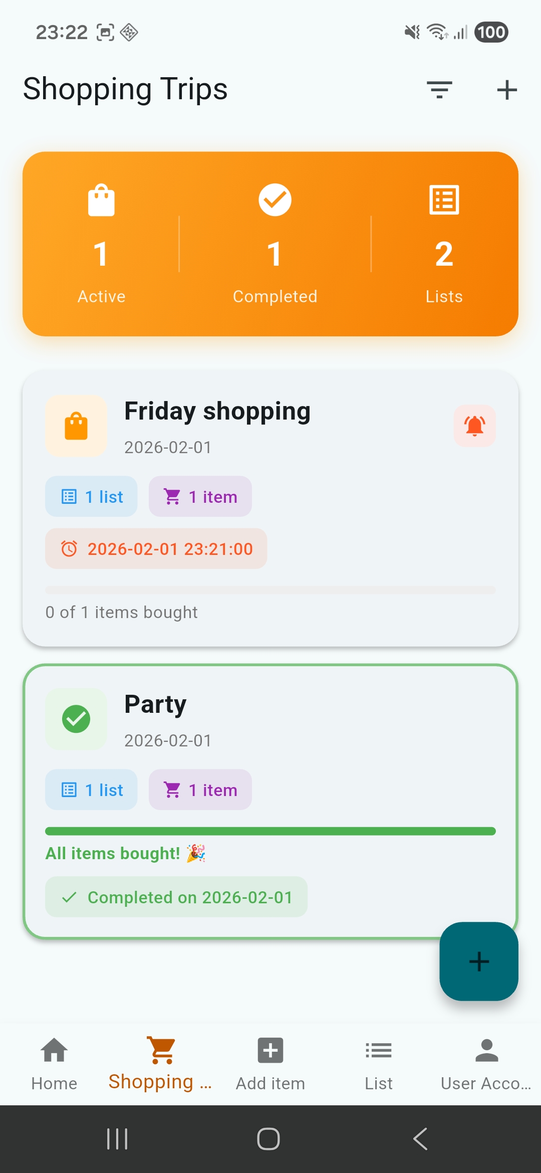 Shopping Trips Overview